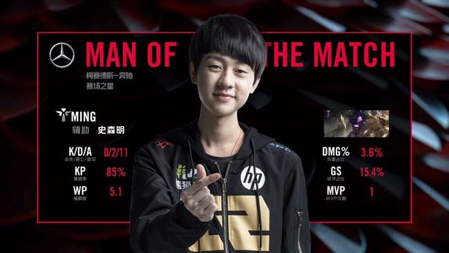 本赛季在库 本赛季在库